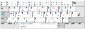 bépo layout