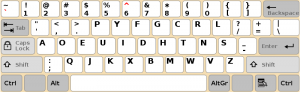 Dvorak layout